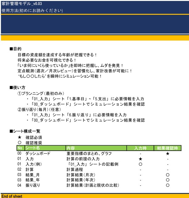 家計管理エクセルで将来の資金不足が分かります 不安を「見える化」する家計管理表　先着5名 特別価格販売中！ イメージ4