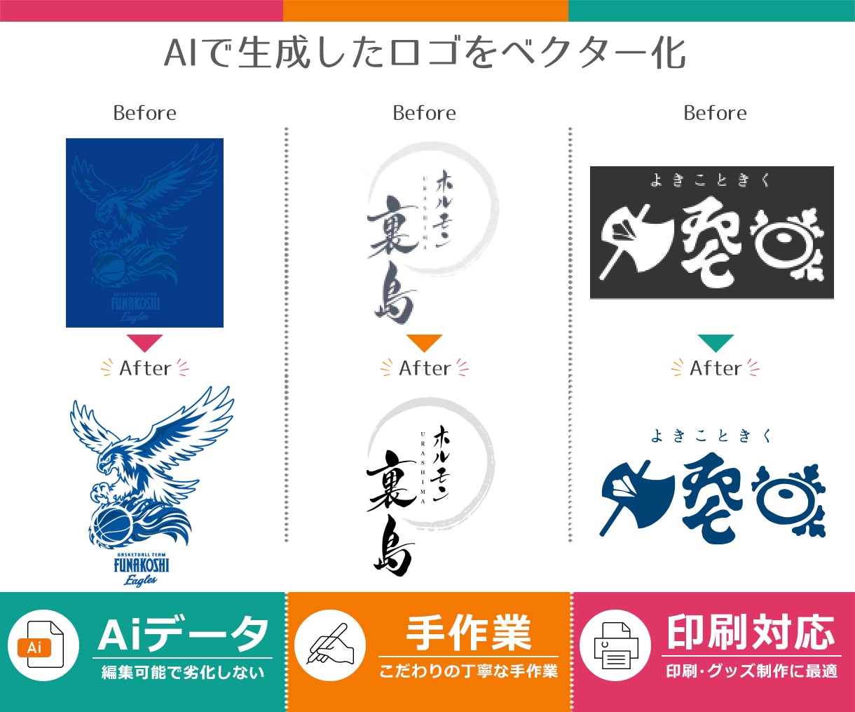 AI画像・ロゴを手作業で高精度なAiデータにします 生成AI・Canva・画像から｜印刷・看板・ステッカー対応 イメージ14