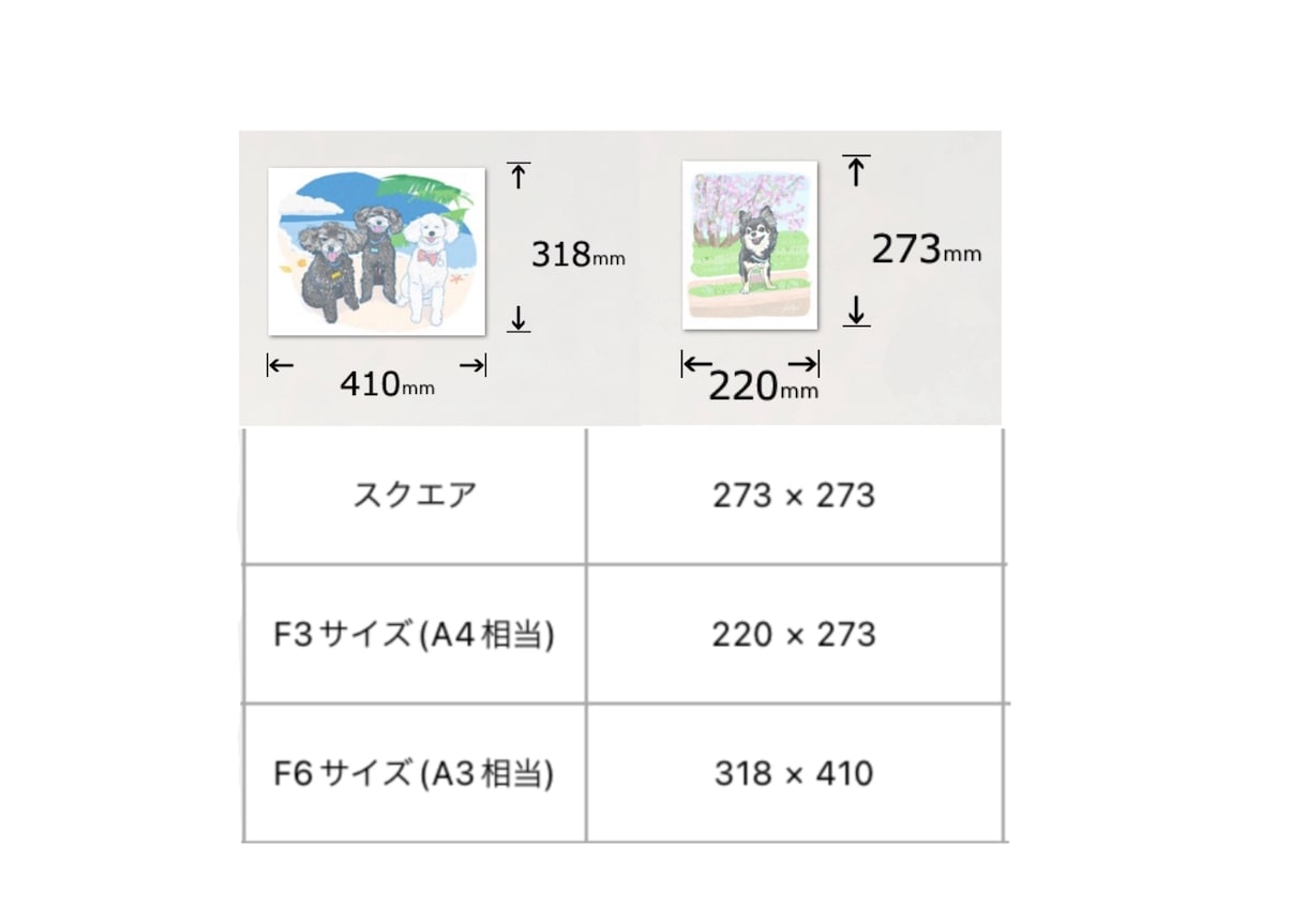 可愛いペットの似顔絵を制作します ペットとの出会いが人生を変えた、思い出を作りたい、そんな方へ イメージ10