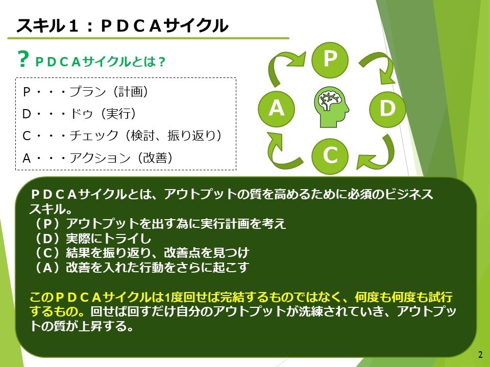 麻雀で習得できるビジネススキルを紹介します 麻雀で遊ぶことで習得できるビジネススキル、知っていますか？ イメージ4