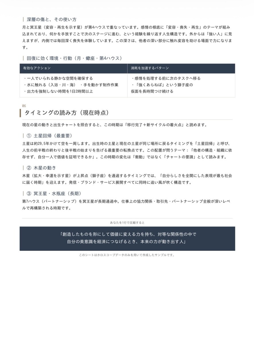 適職・使命・人生の指針をホロスコープで言語化します 星の配置から、あなた専用の”人生攻略レポート“を納品します イメージ4