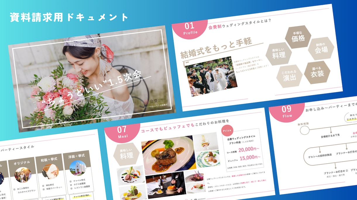 広告企業経験者がパワポ資料をブラッシュアップします 既存のパワポ資料をより分かりやすくリデザインします! イメージ2