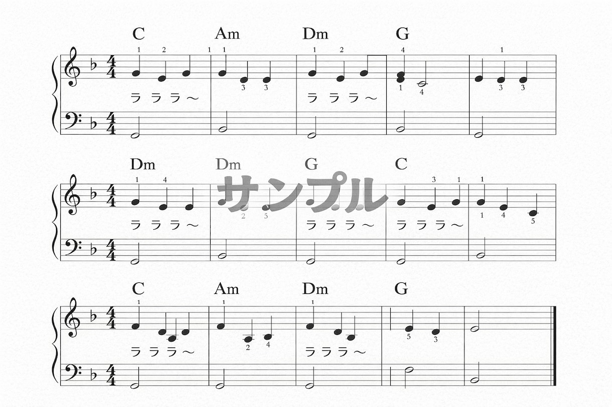初心者向け耳コピで見やすい譜面作成します 初心者の方からのご依頼も多く、丁寧で分かりやすい譜面作成 イメージ4