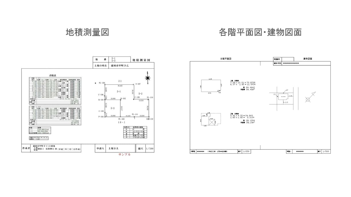 住所だけでOK！不動産の登記簿をまとめて調査します 土地・建物の登記情報を調査・整理してお届けします イメージ3