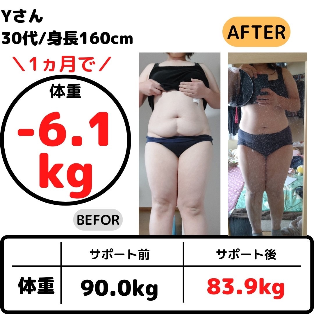 1ヶ月間、本気で食事管理ダイエットをサポートします サポート実績がある私があなたのダイエットを支えます！ イメージ1