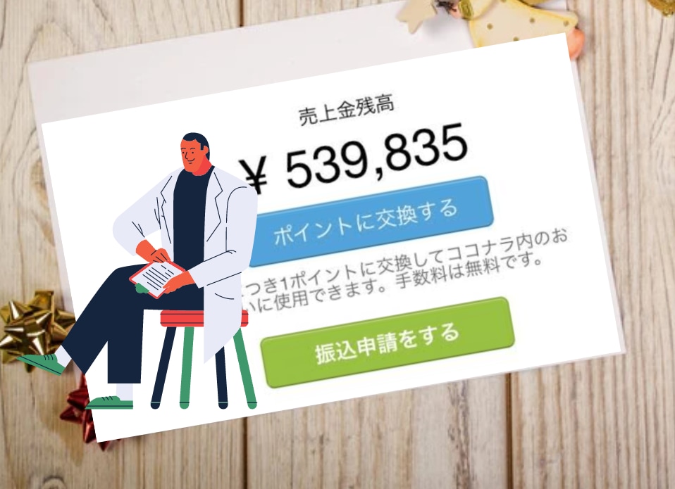 高単価！Kindle出版サポート全ノウハウ教えます 一撃20万円超えのロードマップ！不明な点はサポート致します イメージ2