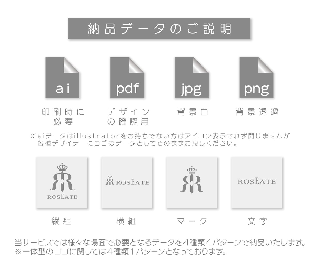 修正無制限　キャンセル可能！ラフ６案から選べます 印刷に欠かせないaiデータ込み！著作権譲渡無料！商用利用OK イメージ10