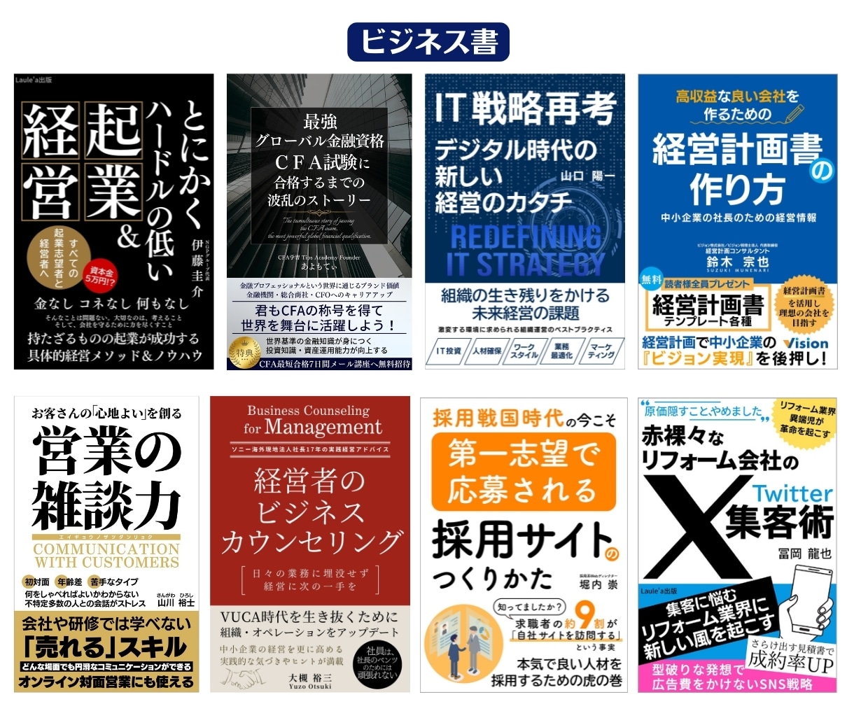 KindleSEOに強い電子書籍表紙デザインします ヒアリングビデオチャット対応30分タイトル添削修正コピー提案 イメージ6