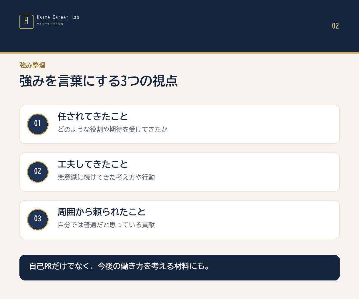 元人事があなたの強みを言語化します 転職・職務経歴書・面接に。経験から強みを一緒に整理 イメージ2