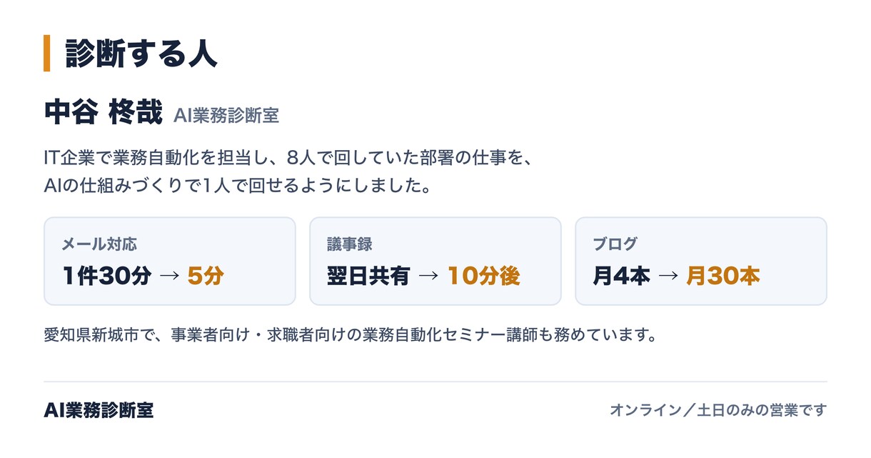 診断で終わりません。その場で1業務をAI化します 今日から使えるあなた専用のAIレシピが手元に残ります イメージ4