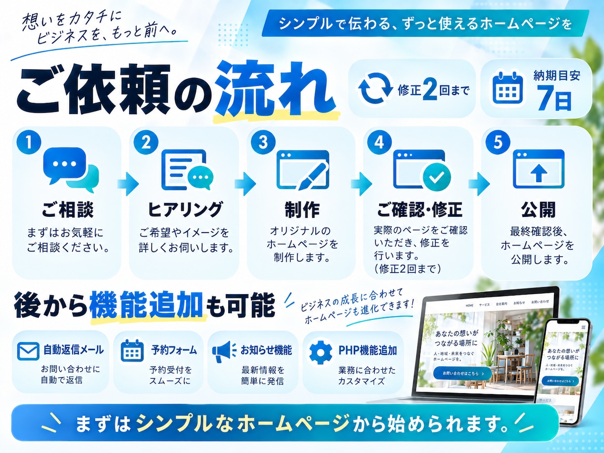 店舗・会社のホームページを低価格で制作しますます 最大5ページ・スマホ対応・お問合せ イメージ3