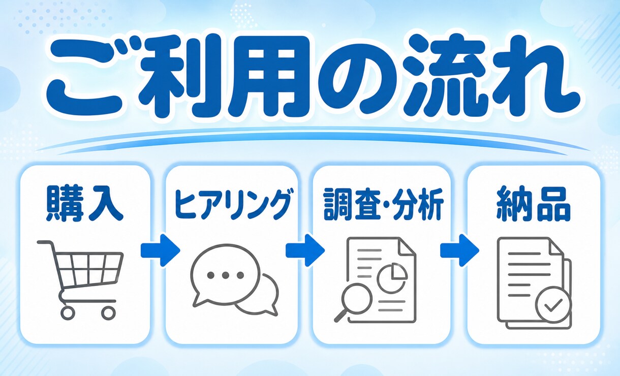 公務員面接の自治体研究を徹底分析します 政策と地域課題を整理し、面接で語れる自治体研究へ イメージ4