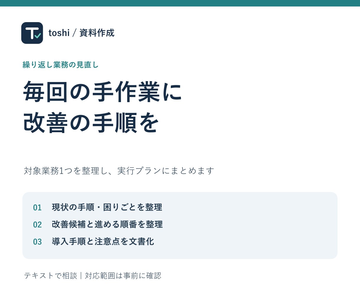 繰り返し業務の改善手順を設計します 業務フロー・改善候補・実行手順を提案書に イメージ1