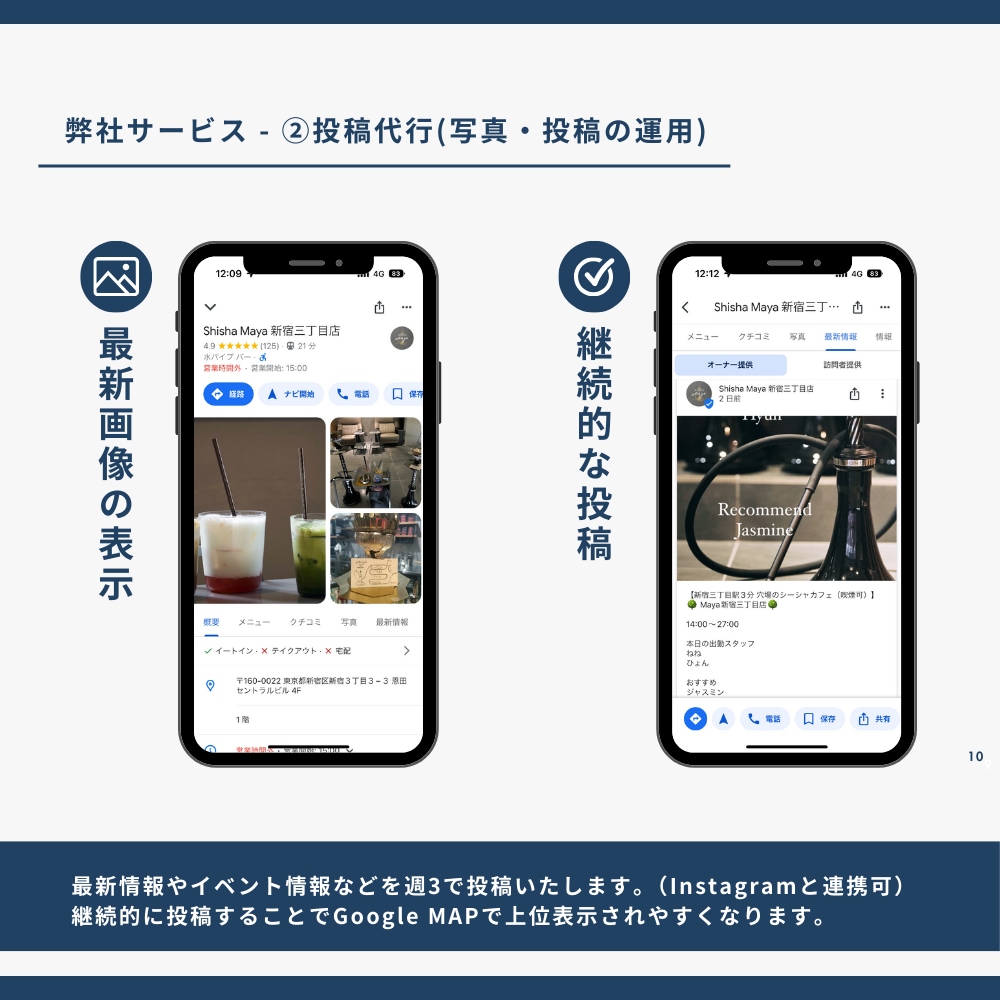MEO×インスタグラムで安定集客を実現します ★初月にPRで認知を集め、2ヶ月目からはMEOで安定集客★ イメージ7