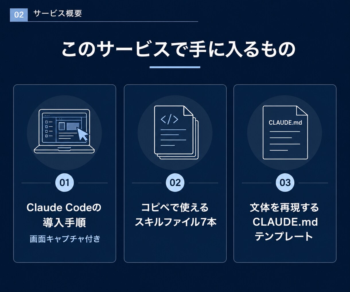 AIで記事制作を半自動化するプロンプト7本渡します アフィリエイターが4000万稼いだ記事制作のスキル掲載 イメージ2
