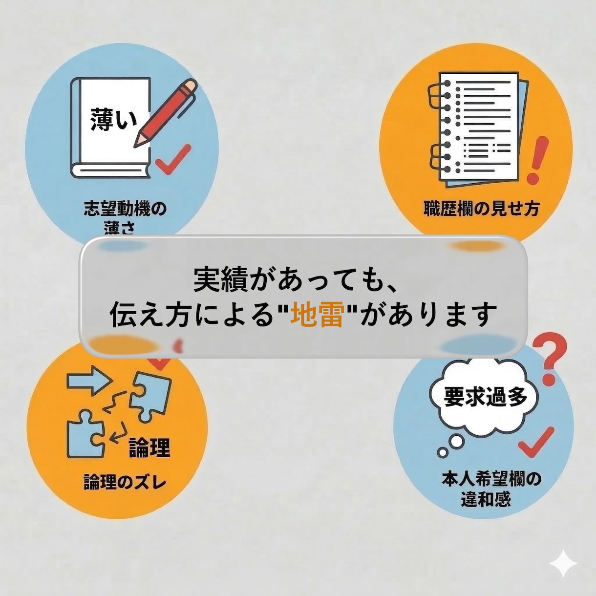 現役人事の応募書類診断｜面接想定質問まで整理します 内容は良いのに“採用側の読まれ方”で損をしているあなたへ イメージ3