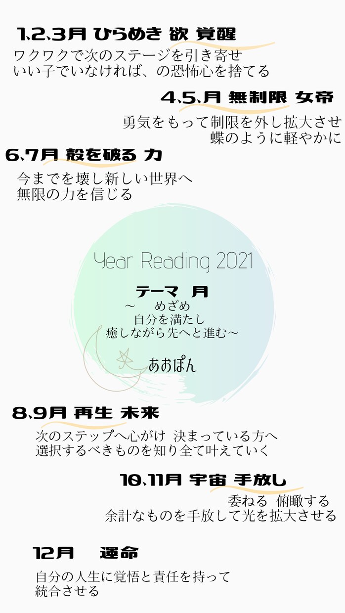 2023年の運勢をみます あなたの１年間を支える癒しの占いです イメージ3