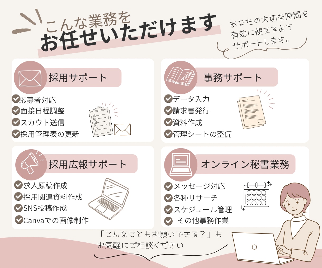 採用・人事に強いオンライン秘書が事務を代行します 忙しい経営者・管理職の「細かな事務」を代行。 イメージ3