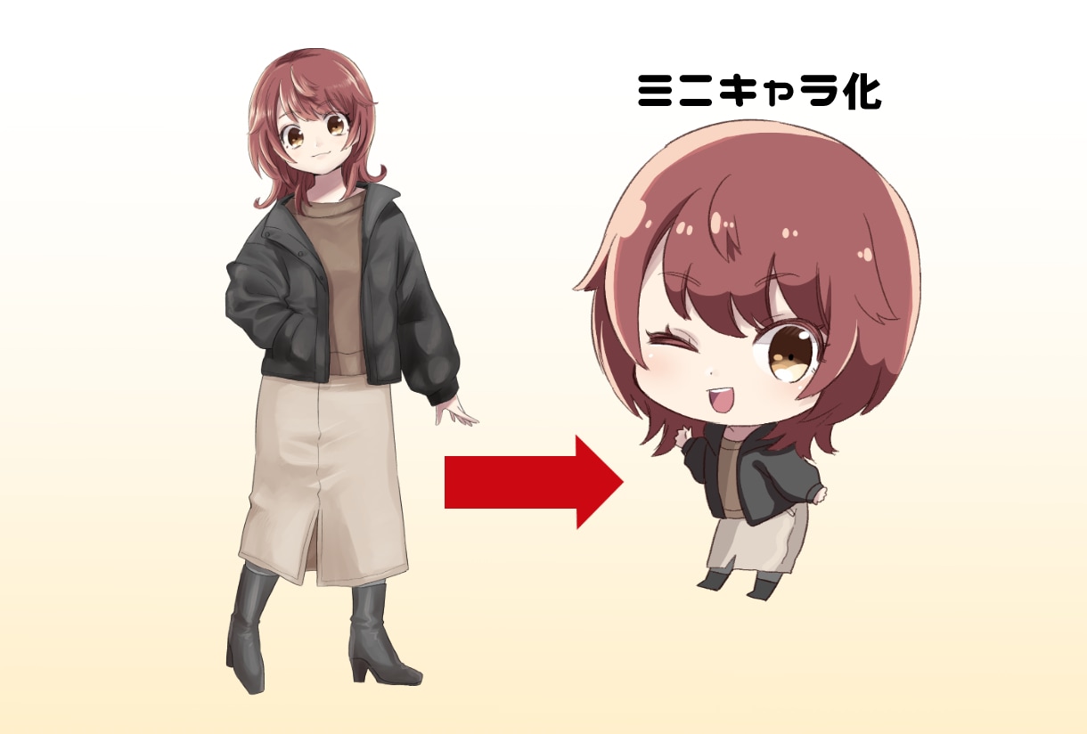 ぷにっと！かわいいミニキャラ制作します グッズや動画制作にお役立ちします◎ イメージ3