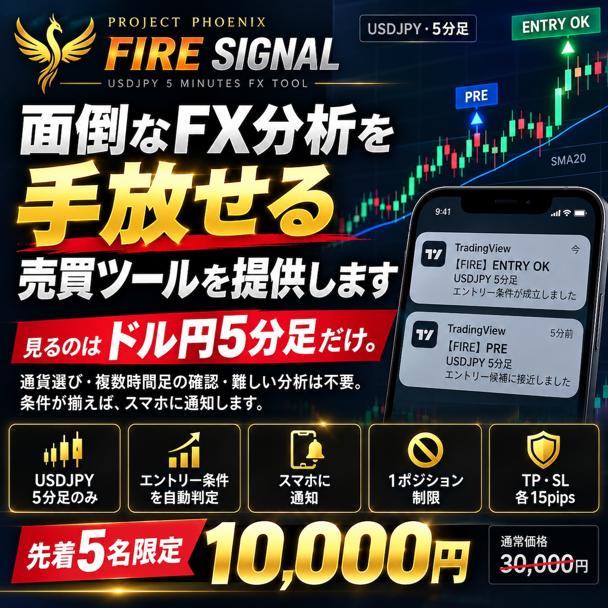 無裁量FXの売買シグナルツールを提供しますます ドル円5分足専用！売買条件をスマホへ自動通知 イメージ1
