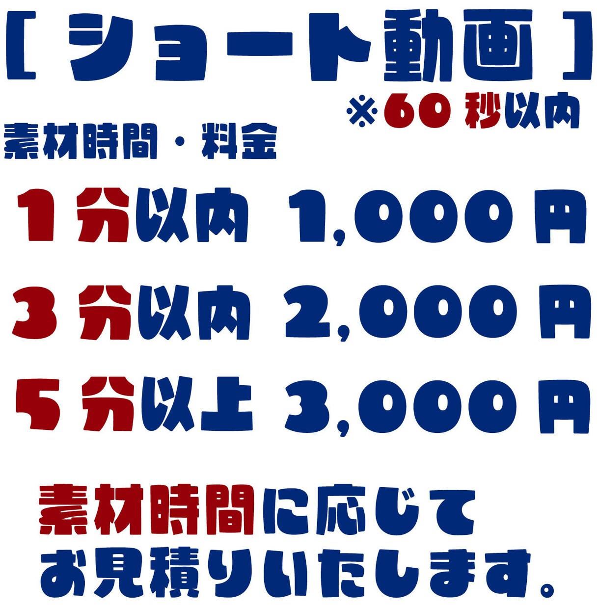 各種動画編集を承ります Shorts動画を含む動画編集 イメージ3