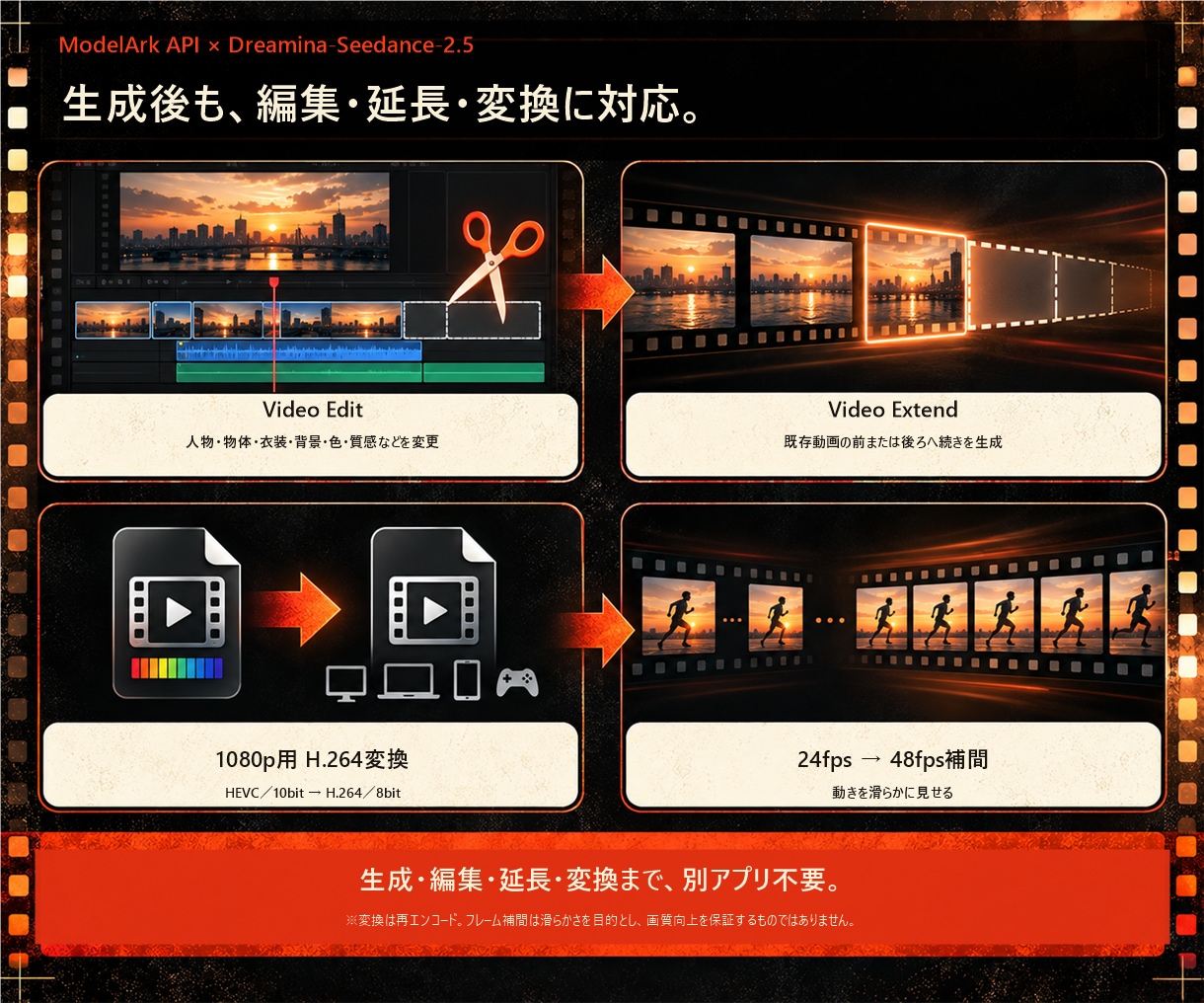 Seedance2.5動画生成ツールを提供します 高額クレジット不要！AIサイトは卒業。本来の機能を簡単操作で イメージ10