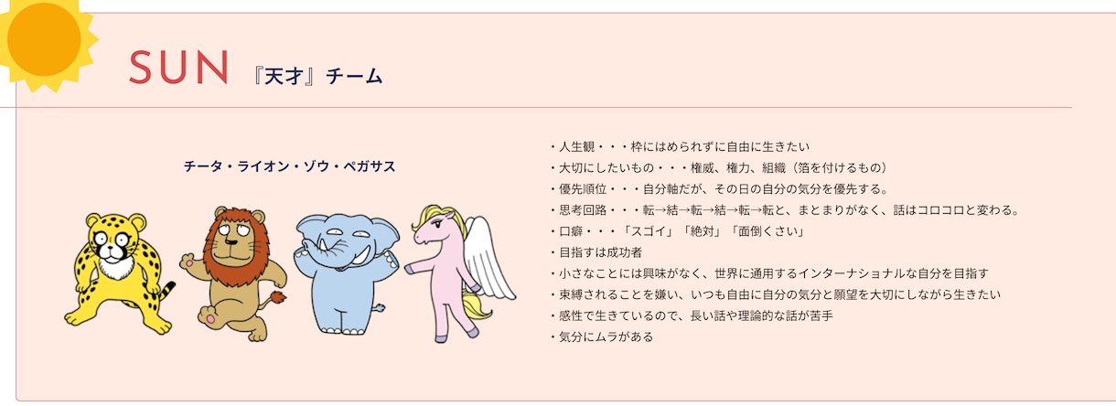 人生の選択に迷ったあなたへ運命のアドバイス伝えます 東洋最古の占学「四柱推命」と密教経典「宿曜経」に基づく診断 イメージ3