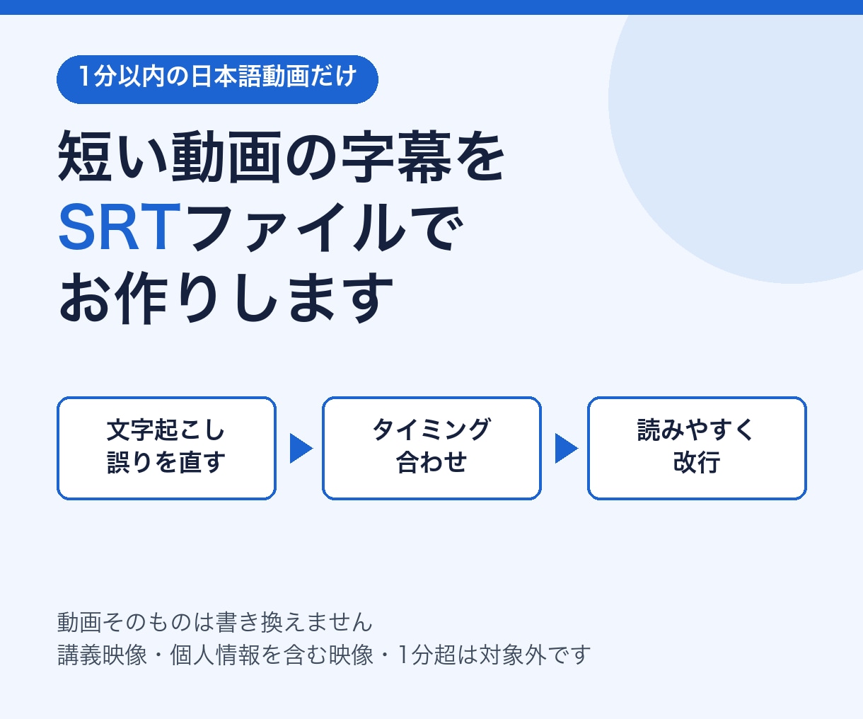 1分以内の日本語動画の字幕を整えSRTで納品します 文字起こし・タイミング合わせ・改行をして納品 イメージ1