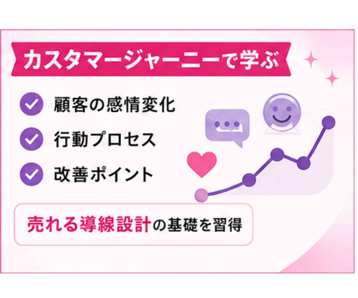 今さら聞けないSNSマーケティングの基礎教えます マーケティング用語を体系的に学び直し、実務に活かせる形で整理 イメージ8