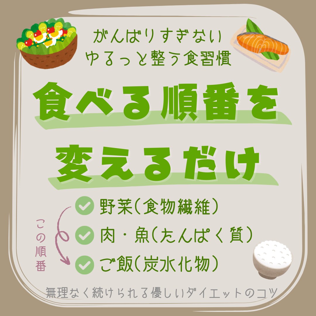 バナー/インスタ投稿画像作成/名刺/チラシ作ります あなたの「創りたい」をカタチに！ イメージ7