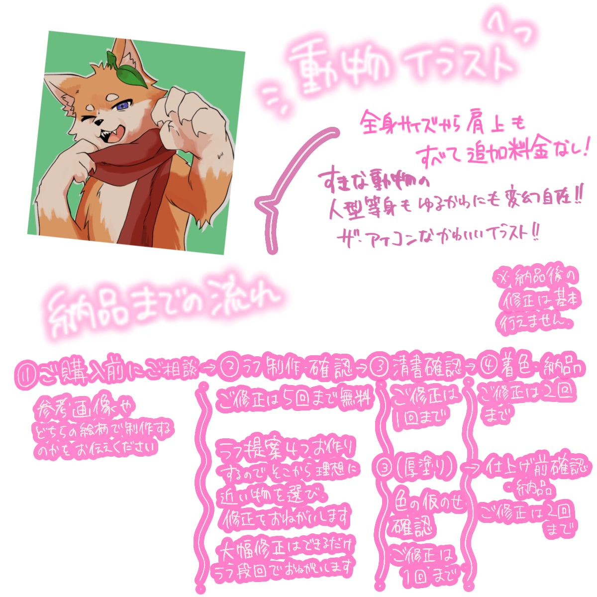 理想のオリジナルアイコン描きます 【商用OK】あなたの好きを詰め込んだ理想のイラスト描きます！ イメージ5