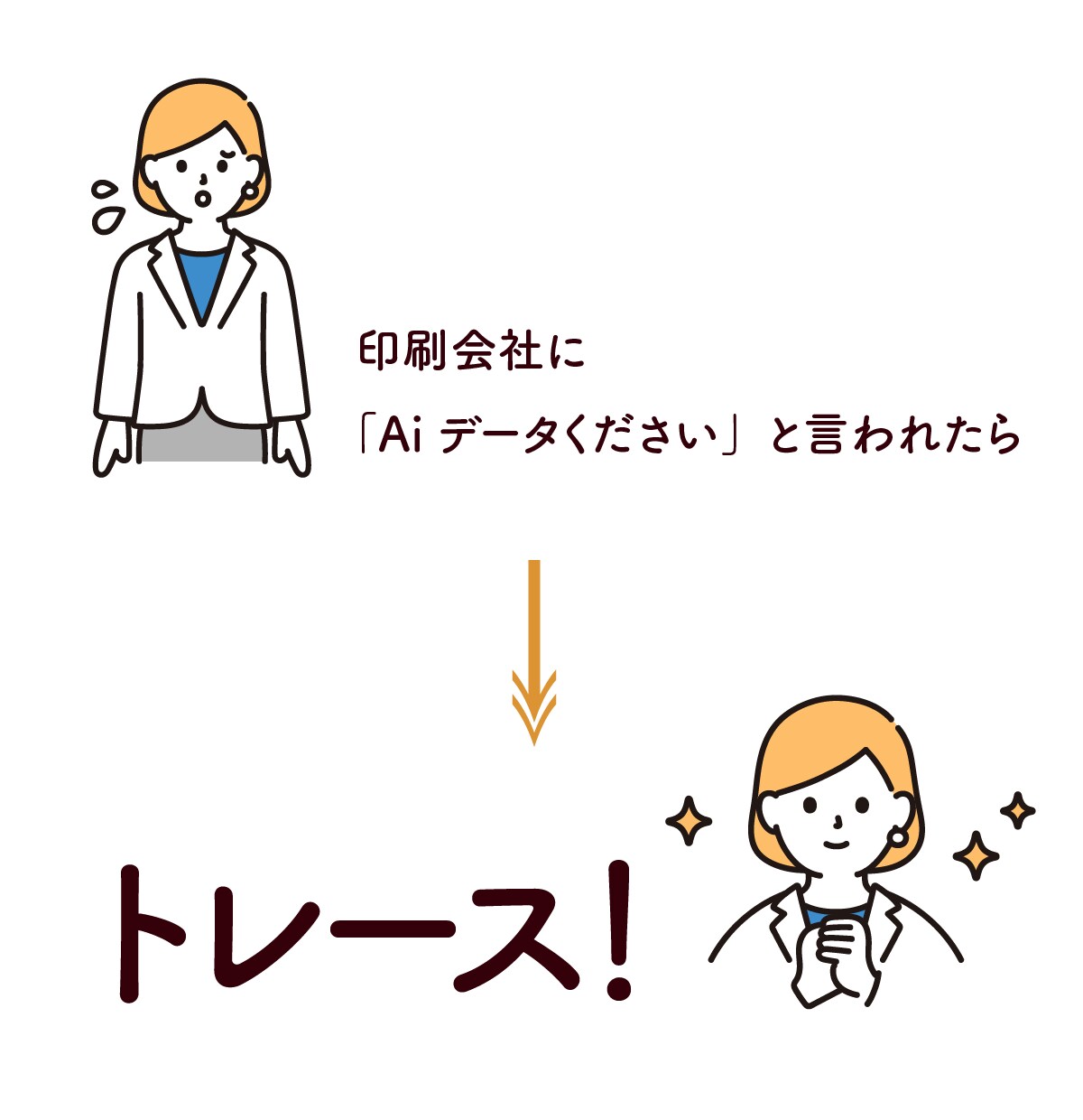 データ修正、印刷入稿できるデータを制作します 親切、丁寧なヒアリングで理想のデータに仕上げます！ イメージ5