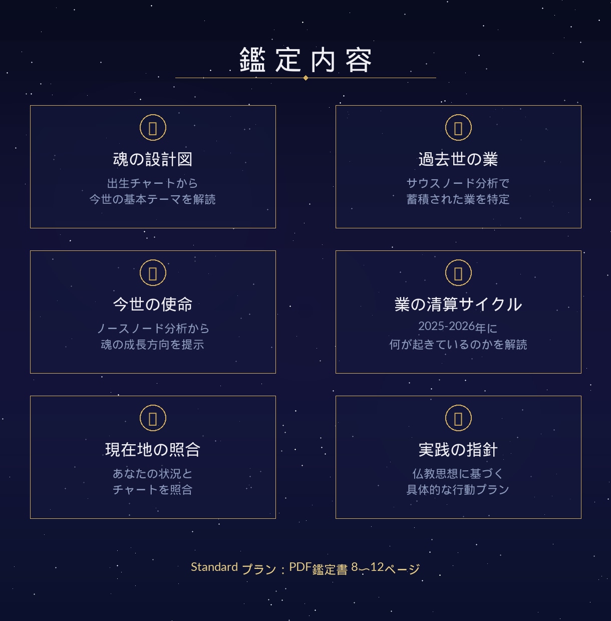 過去世からの業と今世の使命を読み解きます なぜ同じパターンを繰り返す？その答えは過去世の業にあります イメージ2