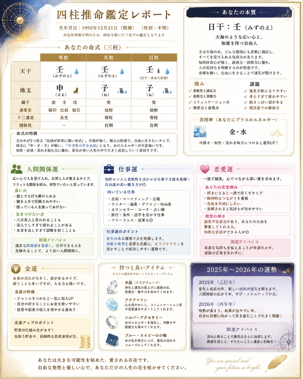 四柱推命で本質・仕事運・金運を徹底鑑定します 2000文字レポート｜本質・適職・金運・人間関係まで具体解説 イメージ1