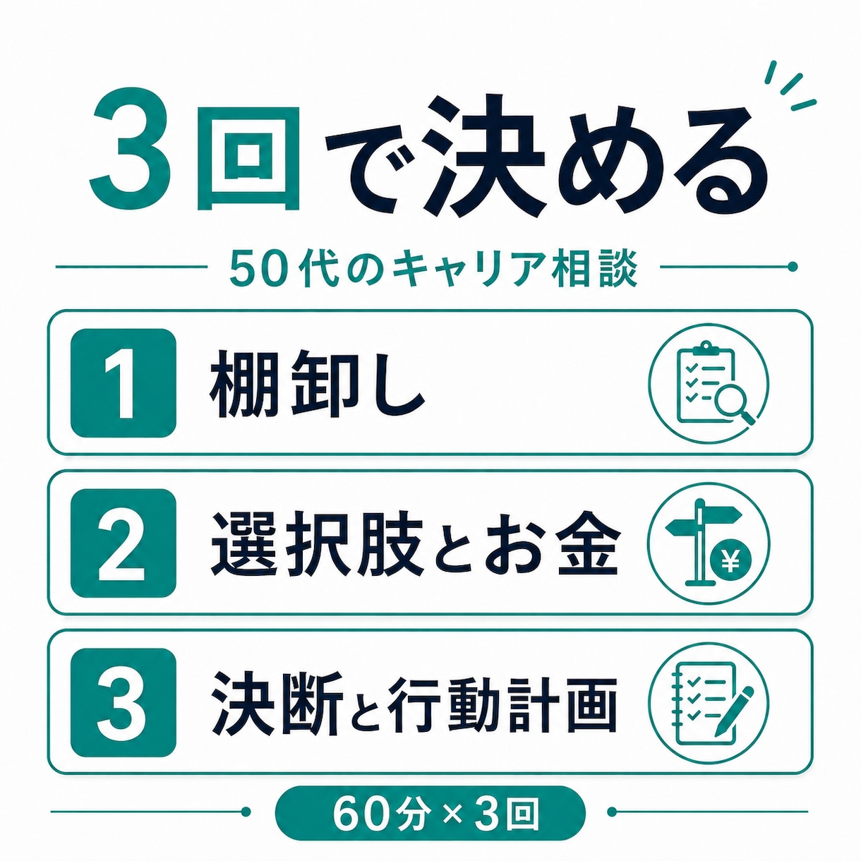 50代キャリア相談3回｜決断まで伴走します 60分×3回｜元金融31年×FP×キャリコンが決断まで伴走 イメージ2