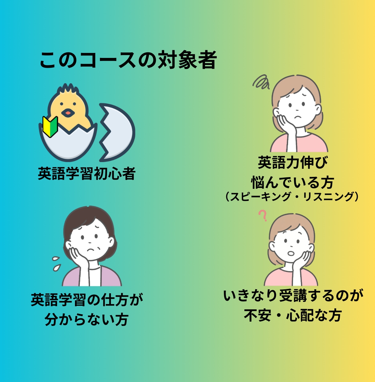 日常英会話習得コースが3,000円で体験できます いきなりレッスン受講するのが不安・心配な英語学習初心者の方へ イメージ2