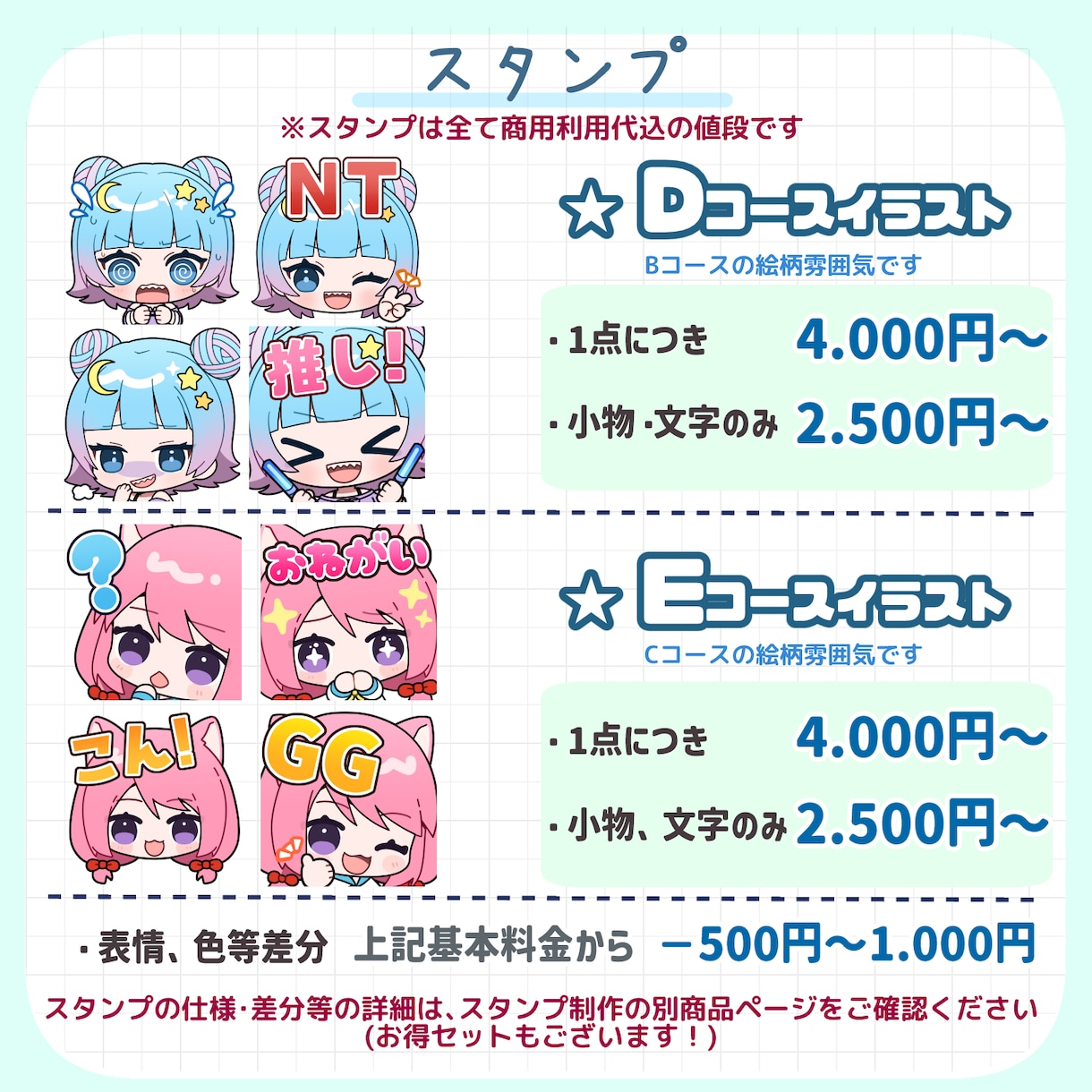 配信・動画・グッズに強いミニキャラ描きます 【商用可】VTuber・アイドル・配信者等かわいく描きます！ イメージ7