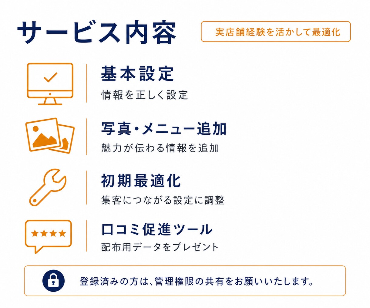 店舗運営経験者が行う！MEO対策・運用支援します 店舗集客をGoogleマップで支援 イメージ3