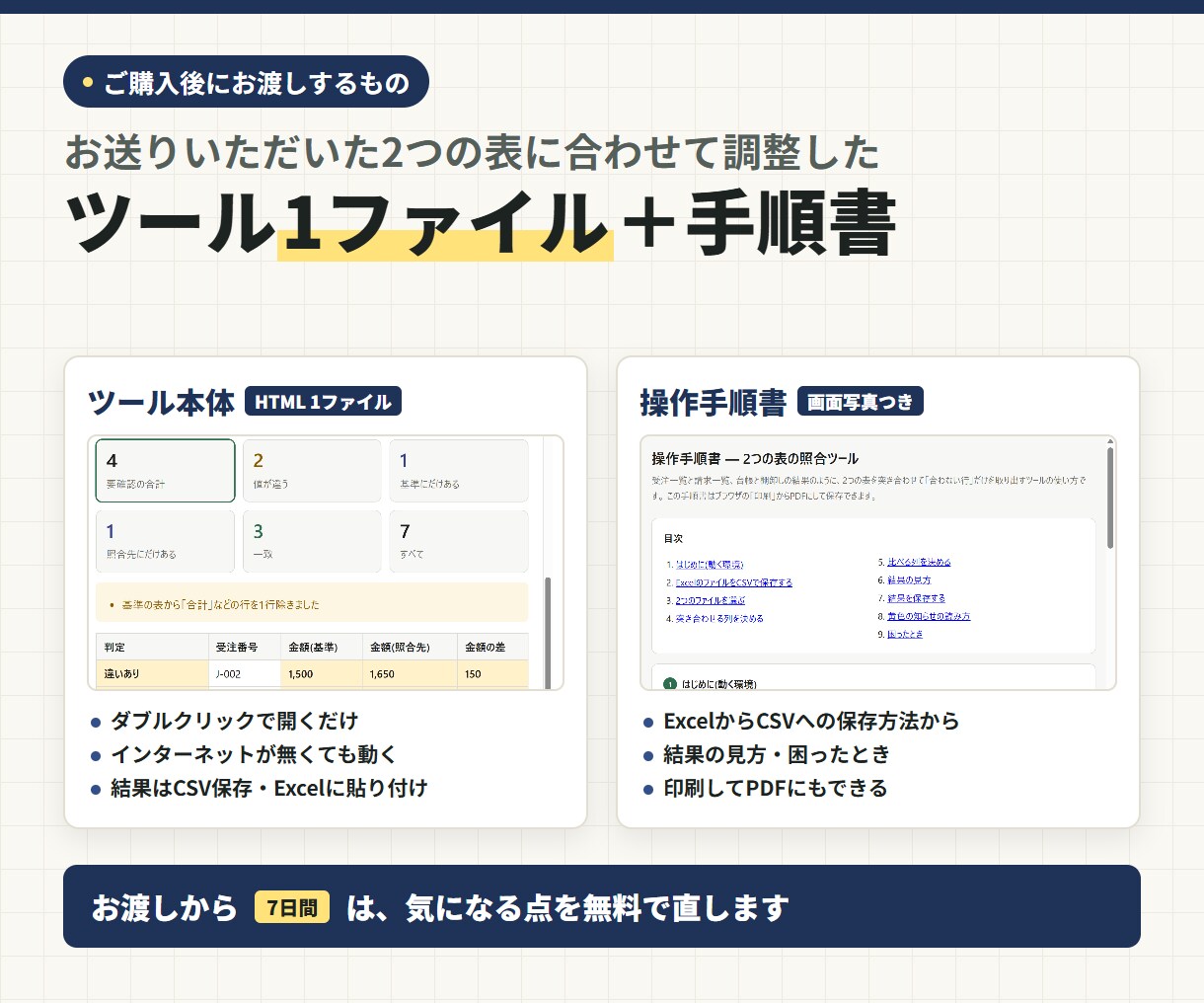 2つの表を照合し違う行だけ抽出します 金額の違い・請求漏れ・二重請求を一度に見つけます イメージ3