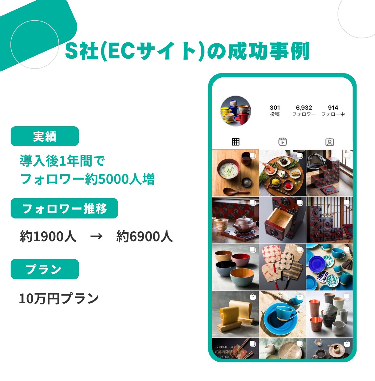 SNS運用のプロが低価格で運用代行します 業務が忙しくてSNSまで手が回らない方におすすめ！ イメージ3