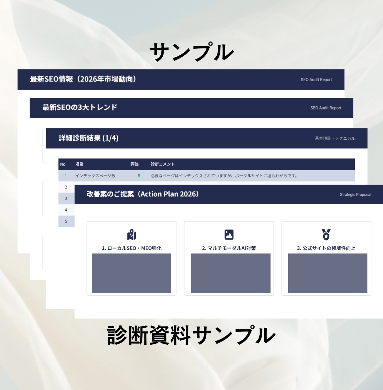 最新SEO対策診断を行い問題報告・改善提案します 【AISEOに対応】問題点を探して改善点を提案 イメージ3