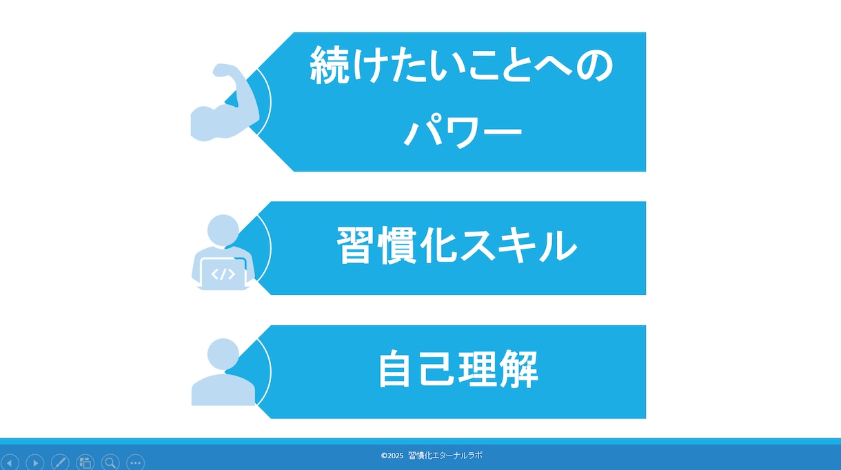 40代女性の健康的な体型に！習慣化レシピを教えます 引き締まった体になるために今日からできること（3日間体験付） イメージ4