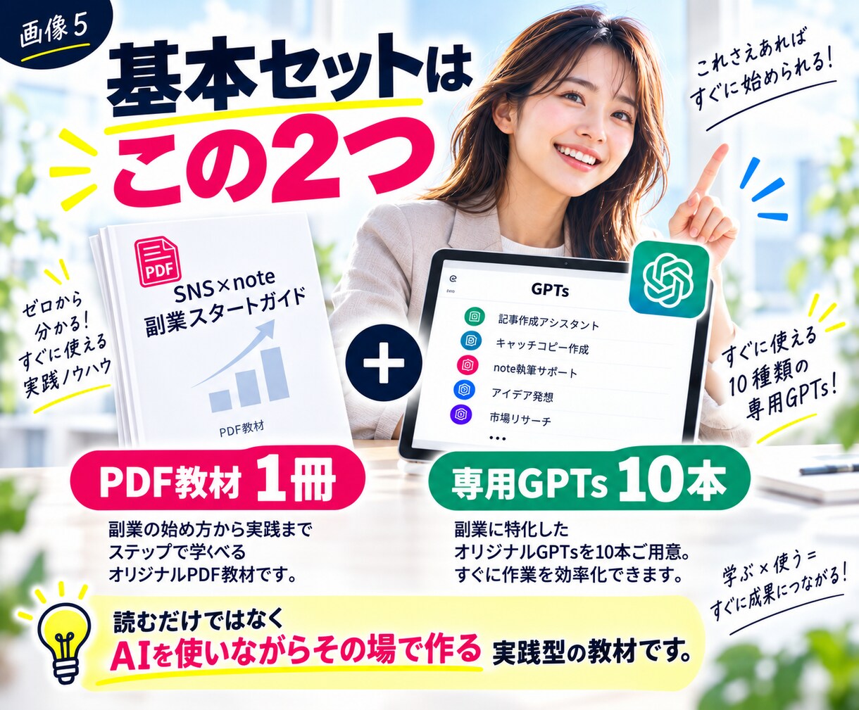 副業迷子の会社員をnote販売まで導線化します Threads×note×AI時短で月5万副業を在宅で目指す イメージ5