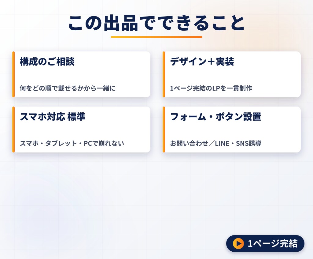 実物公開中｜速いLP、デザインから実装します サンプル3本公開中。スマホで速い1ページLPを作ります イメージ2