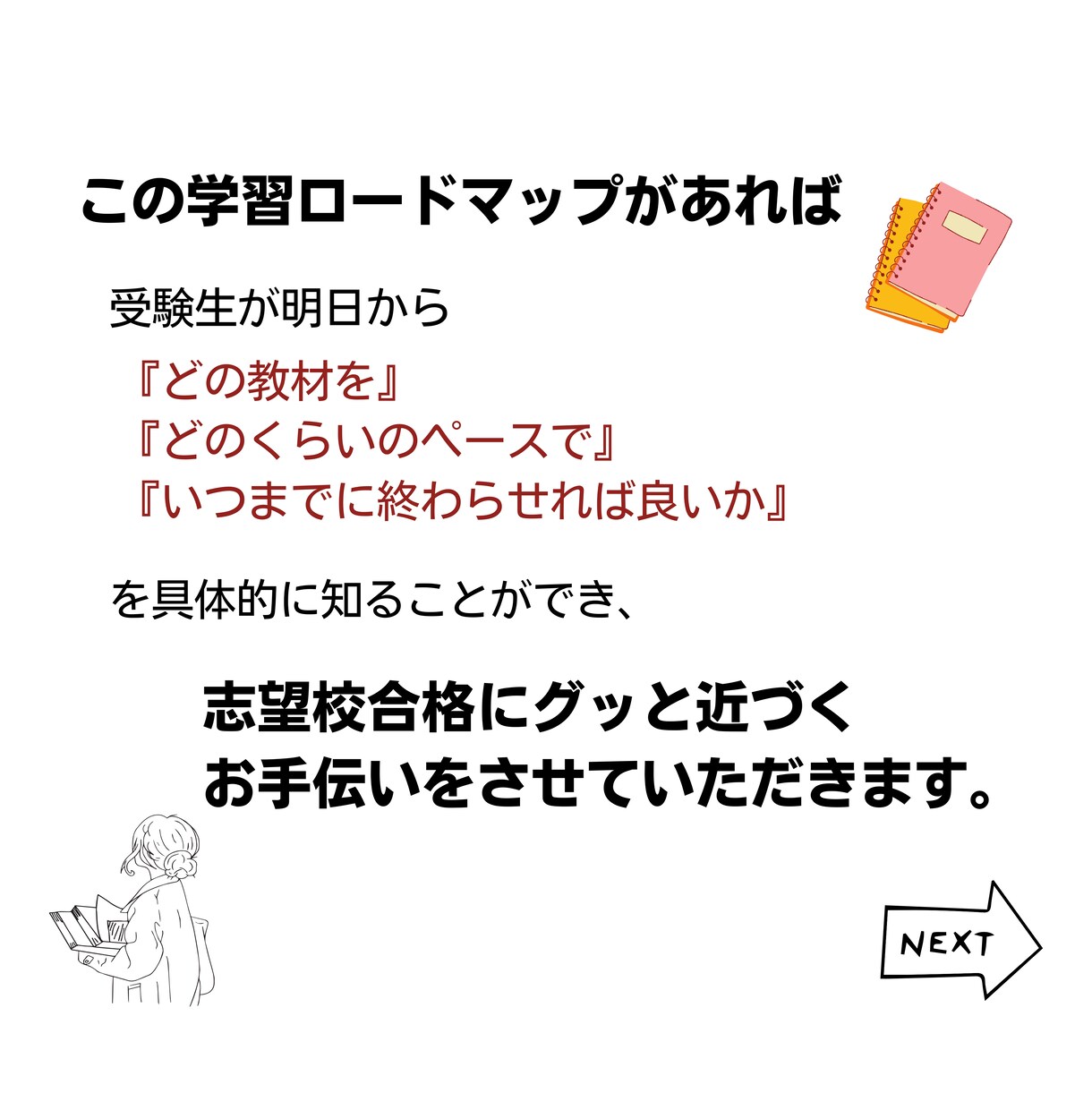志望校合格までの『学習ロードマップ』を作成します 志望校合格へ、何をどう勉強すれば良いか困っている受験生へ！ イメージ7