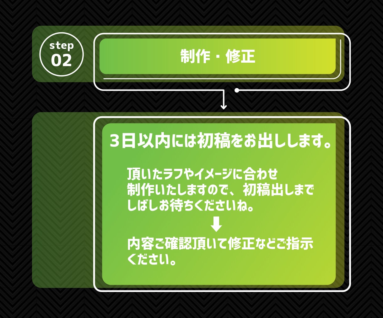 お得な価格でのぼりデータ制作いたします デザイン作成＋納品データのみの価格です イメージ4