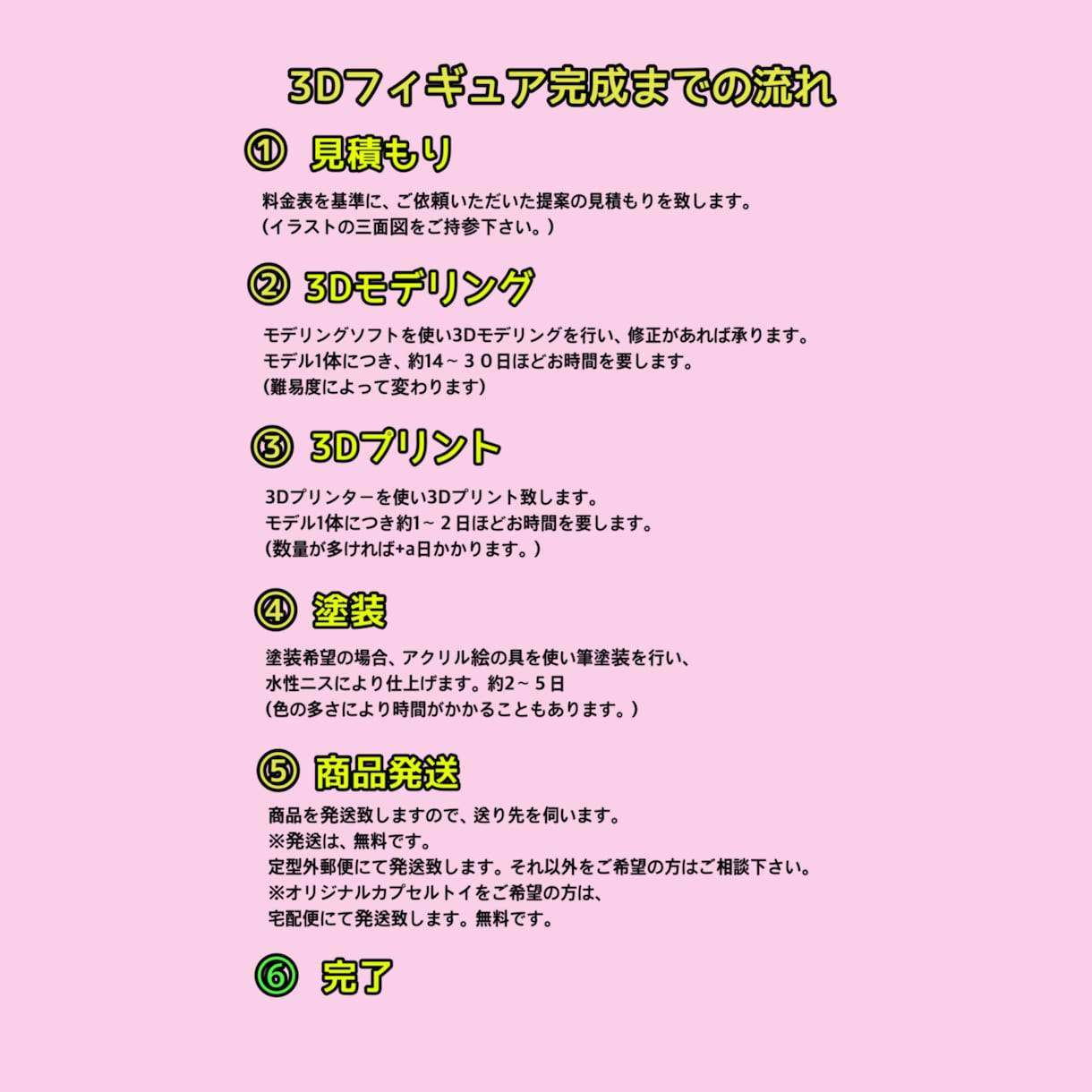 オリジナルカプセルトイ作ります カプセルの中に広がる無限の世界 イメージ2