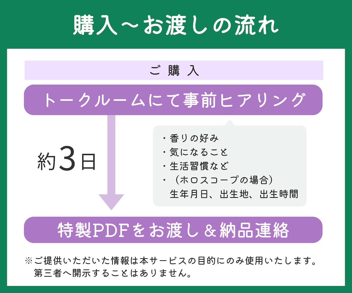 アロマテラピストがあなたにぴったりの香りを教えます あなただけの香りを知って極上の癒しの日々を送りませんか？ イメージ3