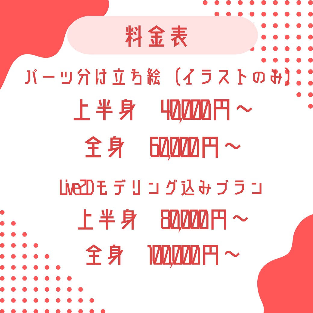 Live2D用モデル制作します デビュー・リニューアルおまかせください！ イメージ3