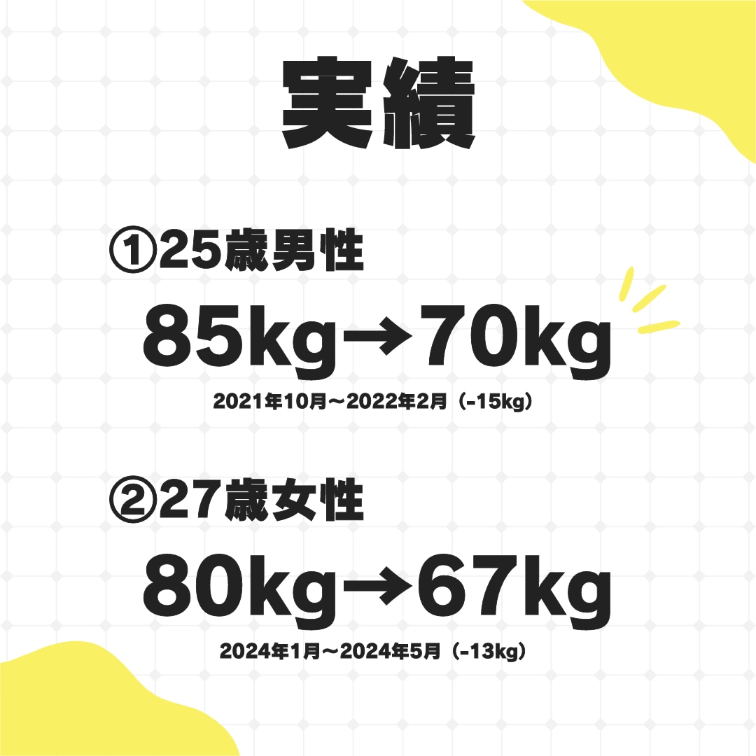 1か月間で正しいダイエットを習慣化させます パーソナルトレーナーが教える「継続できる食生活・ダイエット」 イメージ2